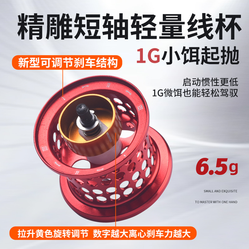 รอกเบทคาสติ้งไมโครคาร์บอนน้ำหน - Ice Fishing Line บทวิจารณ์และราคา