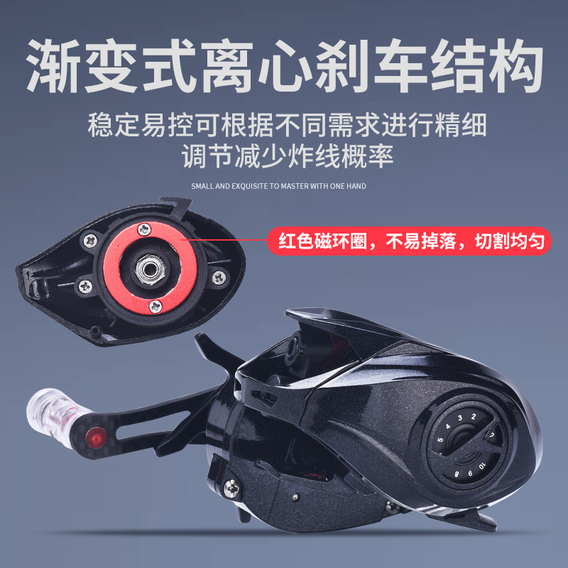 รอกเบทคาสติ้งไมโครคาร์บอนน้ำหน - Ice Fishing Line บทวิจารณ์และราคา
