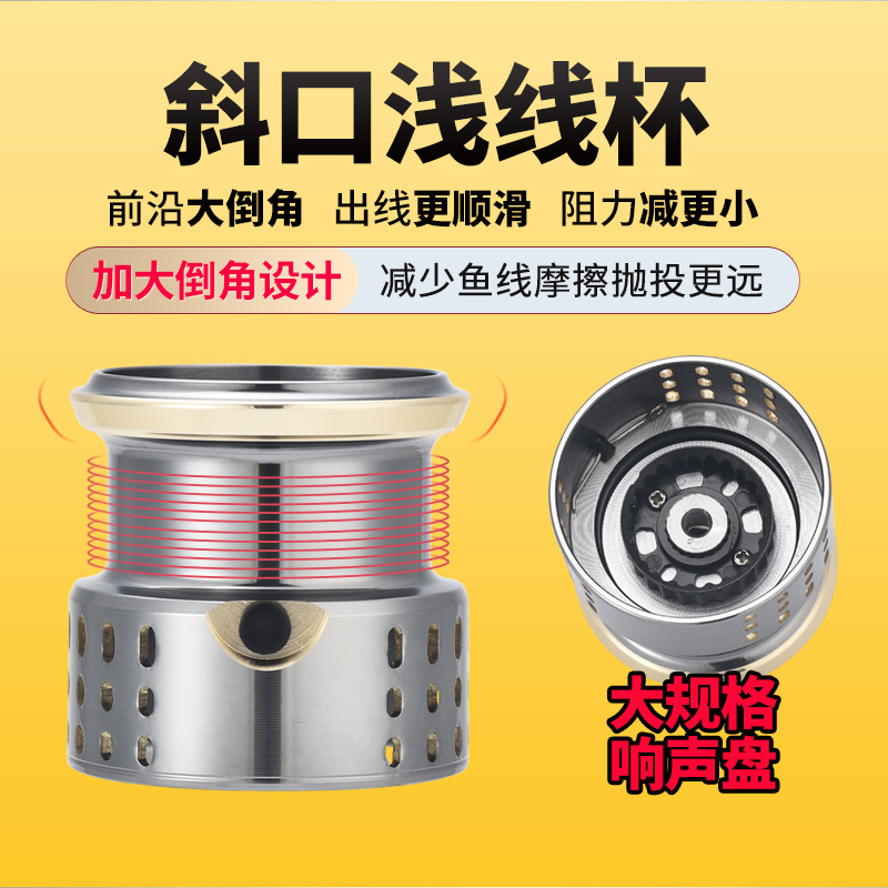รอกตกปลาแบบสปินนิ่ง แกนตื้น ดี - Ice Fishing Line บทวิจารณ์และราคา