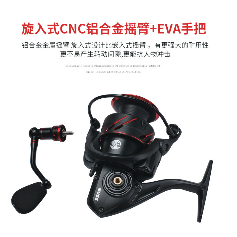 รอกตกปลาแบบสปินนิ่งพร้อมมือหมุ - Ice Fishing Line บทวิจารณ์และราคา