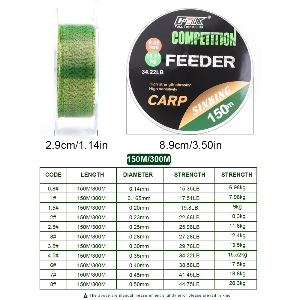 สายเอ็นตกปลาแบบใส 3 มิติ FTK   - Ice Fishing Line บทวิจารณ์และราคา