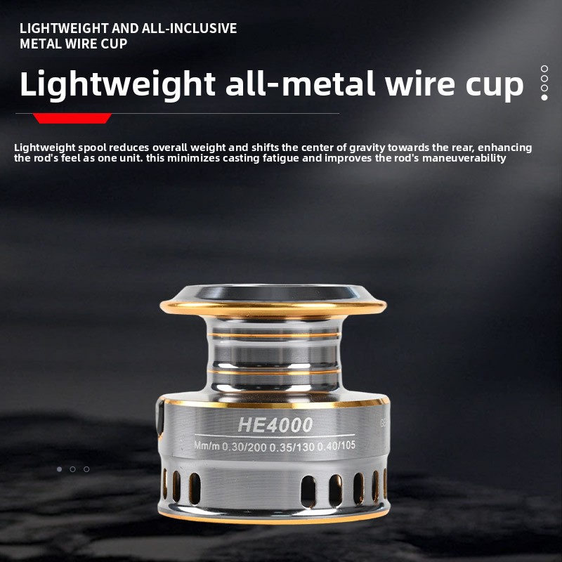 รอกตกปลาแบบสปินนิ่งสำหรับการตก - Ice Fishing Line บทวิจารณ์และราคา