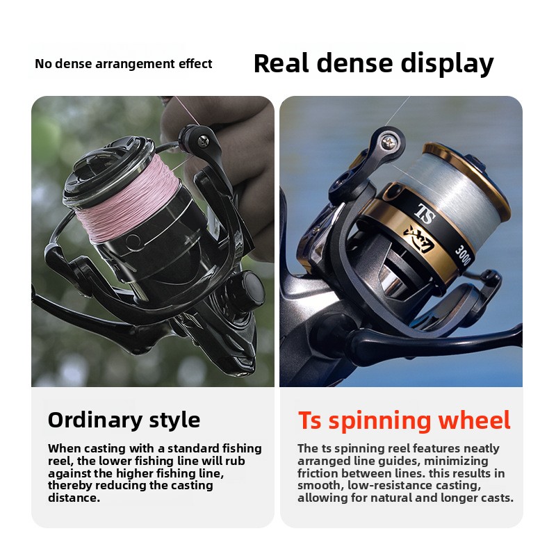 ล้อหมุนจัดเรียงสายตกปลาที่ล้ำส - Ice Fishing Line บทวิจารณ์และราคา