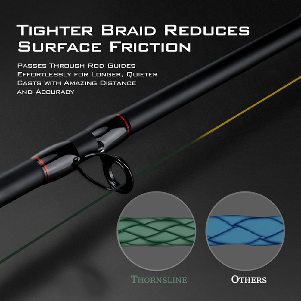 ThornsLine X8 อัพเกรดสายตกปลา  - Ice Fishing Line บทวิจารณ์และราคา